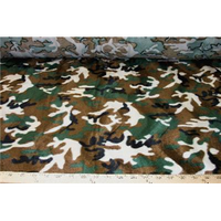 SWATCHES Velboa Camouflage Furs
